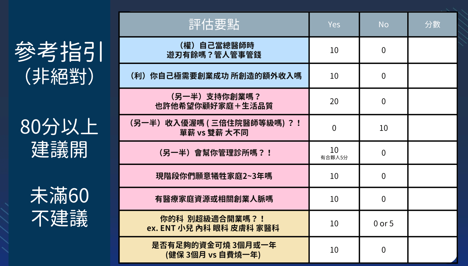 截圖 2025-12-08 上午9.43.44