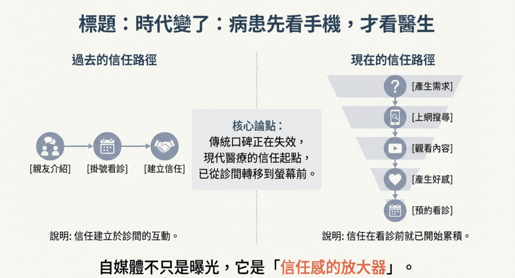 截圖 2026-01-13 下午2.07.22