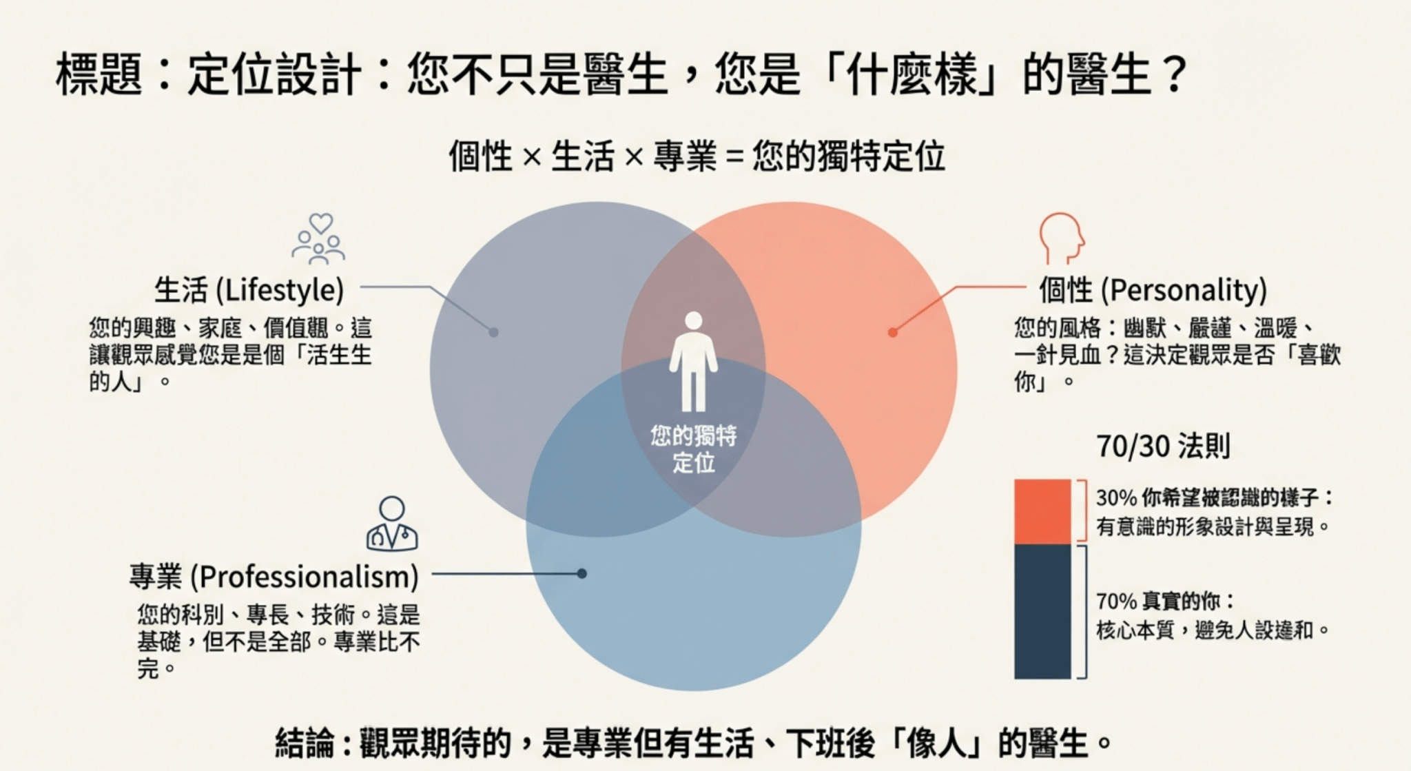 截圖 2026-01-13 中午12.11.49