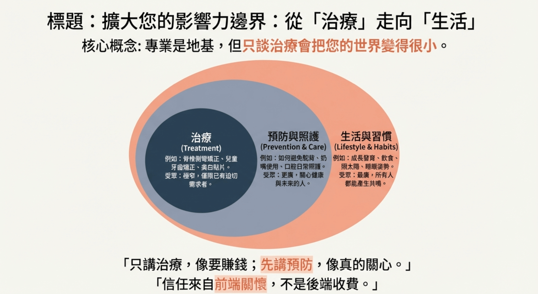 截圖 2026-01-13 中午12.12.11