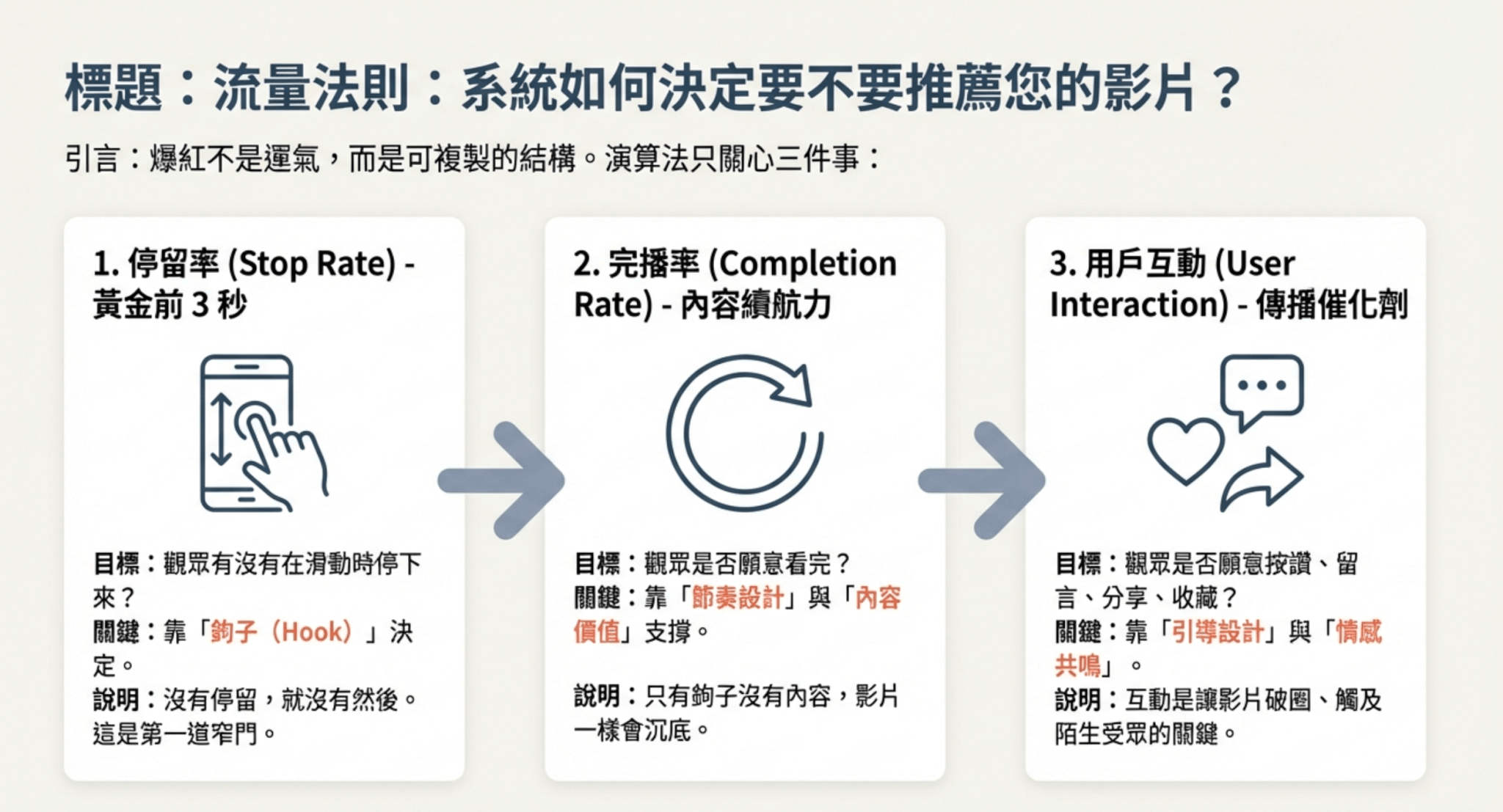 截圖 2026-01-13 中午12.12.37
