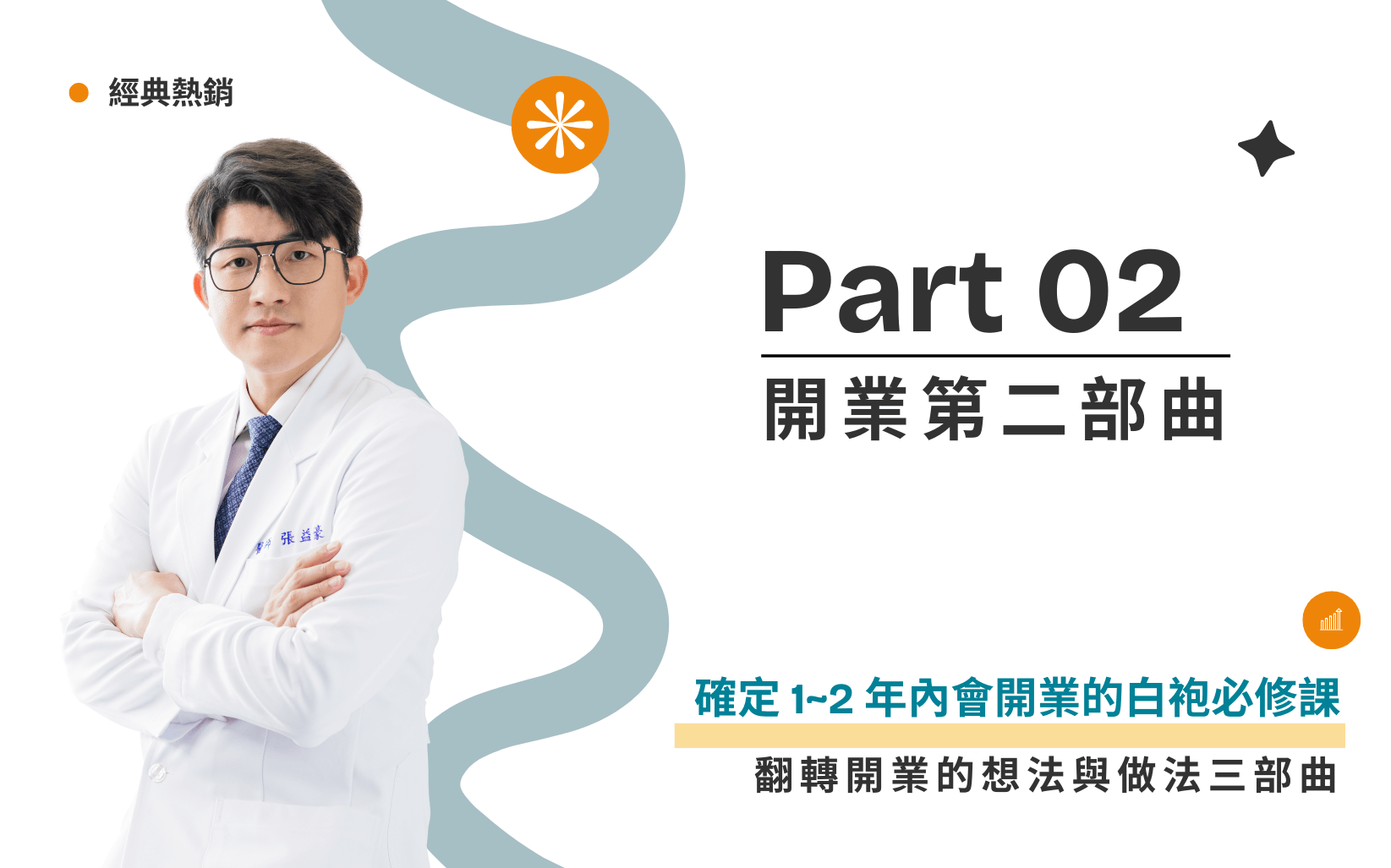 翻轉開業的想法與做法三部曲-第二部曲｜21天觀看權限